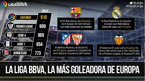 球队而言 球队而言